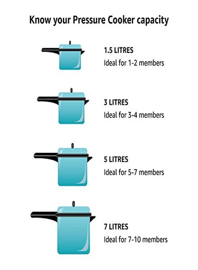 BALTRA Stella Induction Aluminum Pressure Cooker, 5 Liters Inner Lid, SILVER (BIP-102) - Image 2